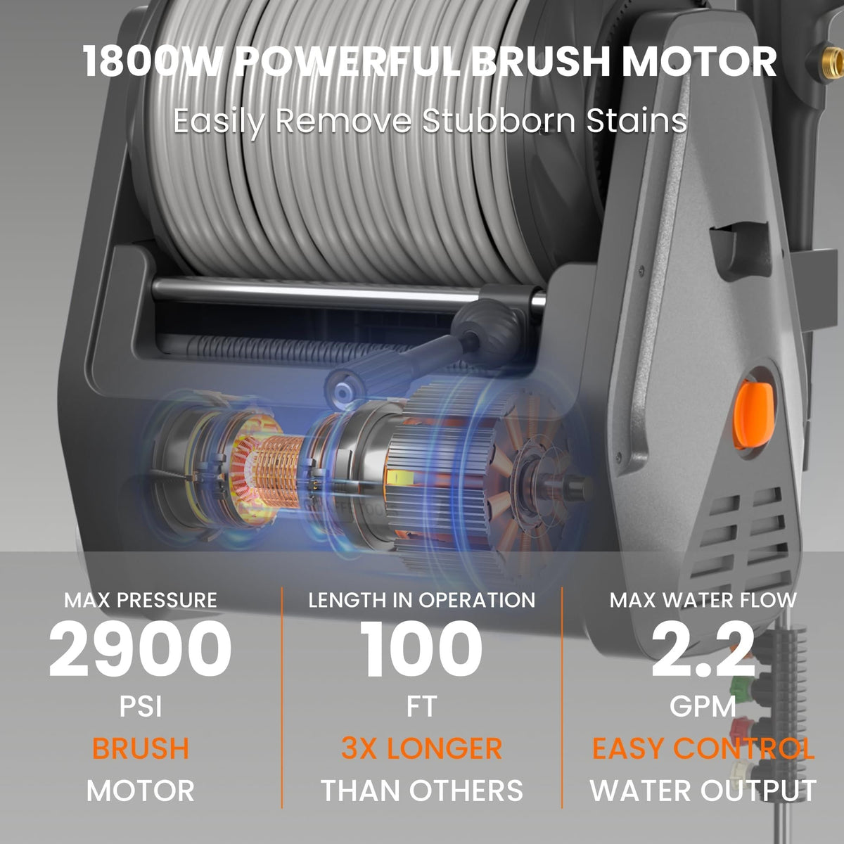 Grandfalls Pressure Washer 2100 PSI,with 100ft retractable soft hose