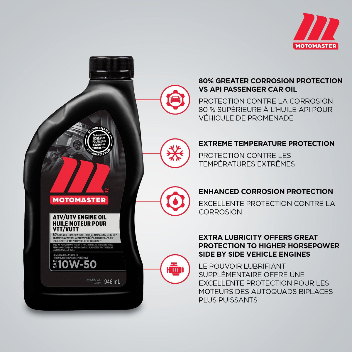 4-Stroke Synthetic ATV/UTV Engine Oil 10W50, 946-mL