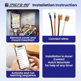Wireless Soft Start Kit for Home Air Conditioner, RV & Commercial Use, Works with Generators, Reduces Power Surge, Efficient Start-Up - Up to 6 Tons w/Installation Kit
