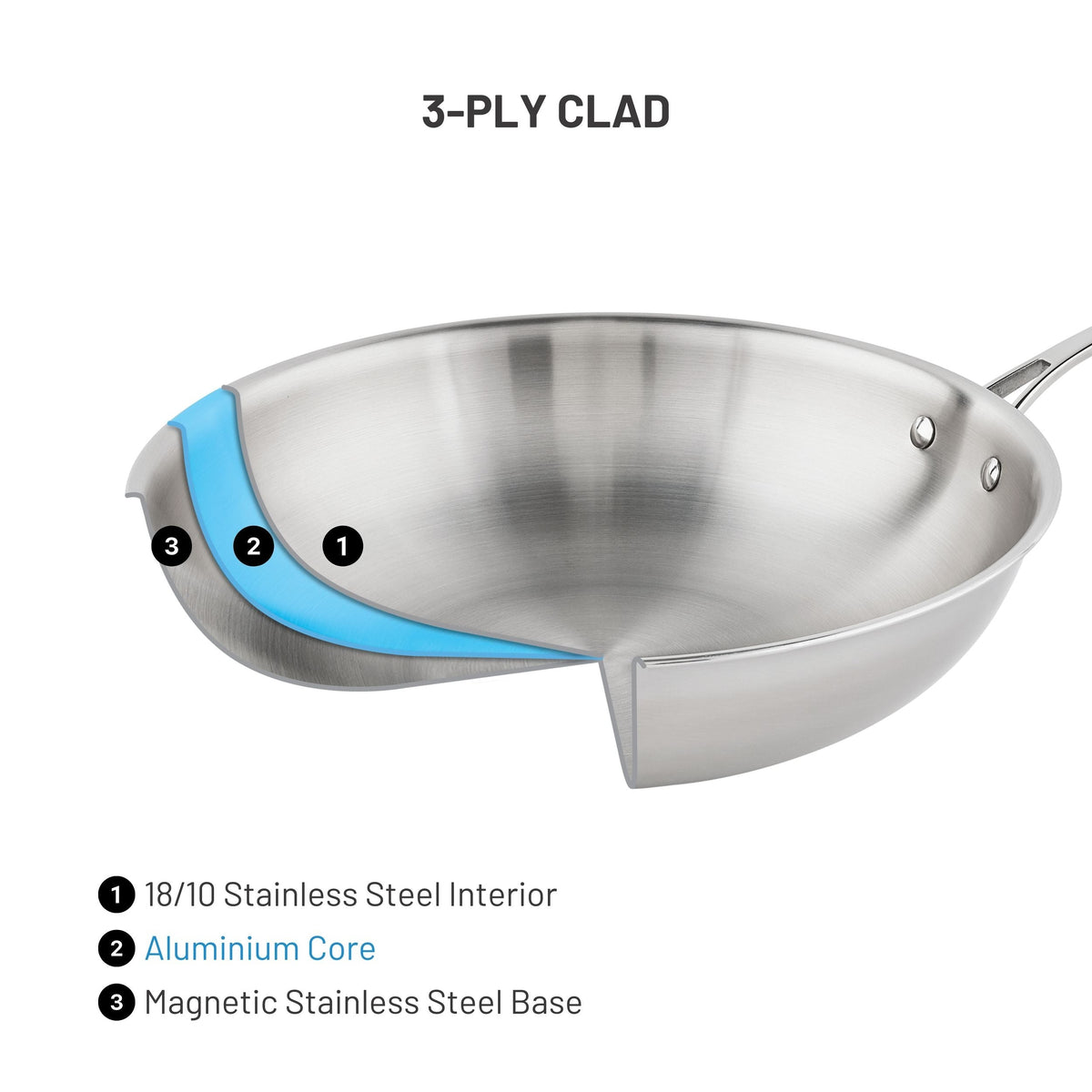 3-Ply Clad Commercial Wok Fry Pan, 32-cm