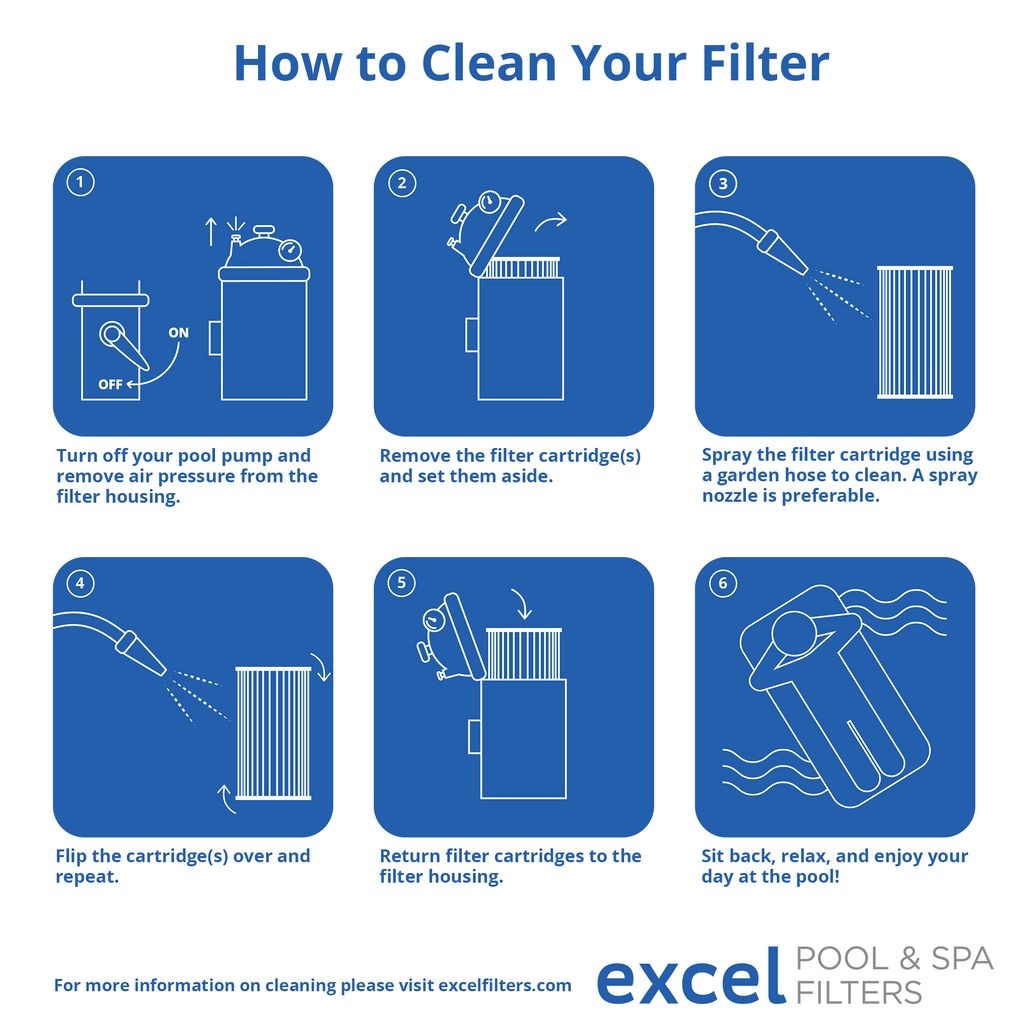 Rainbow Spa Filter, C4950, PRB50IN 50-ft
