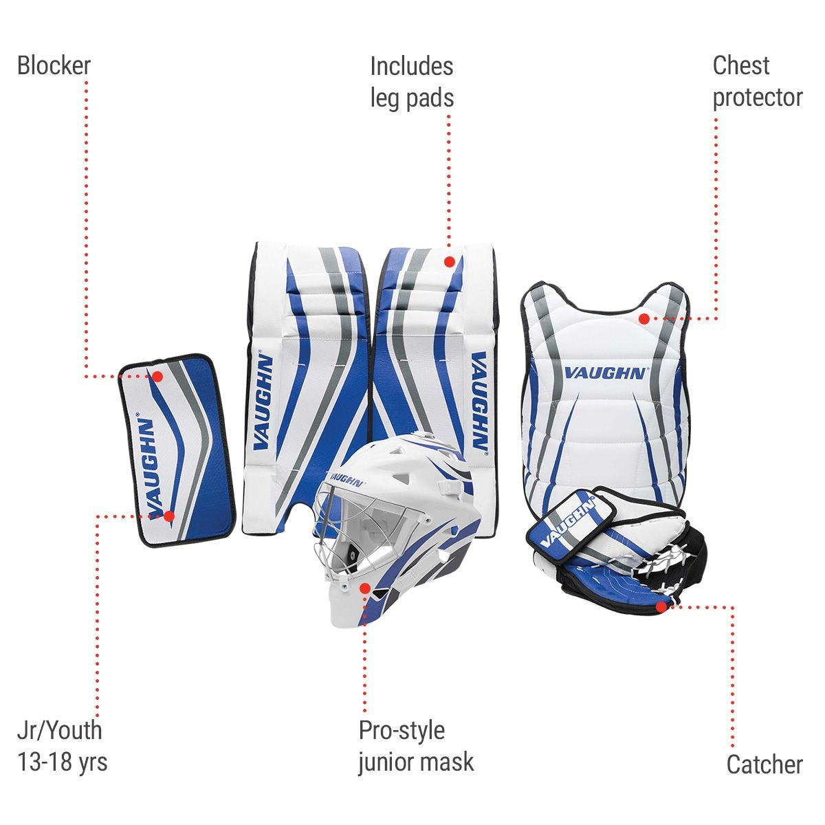 Street Hockey Goalie Complete Protection Box Set, Youth, Right, 22-in